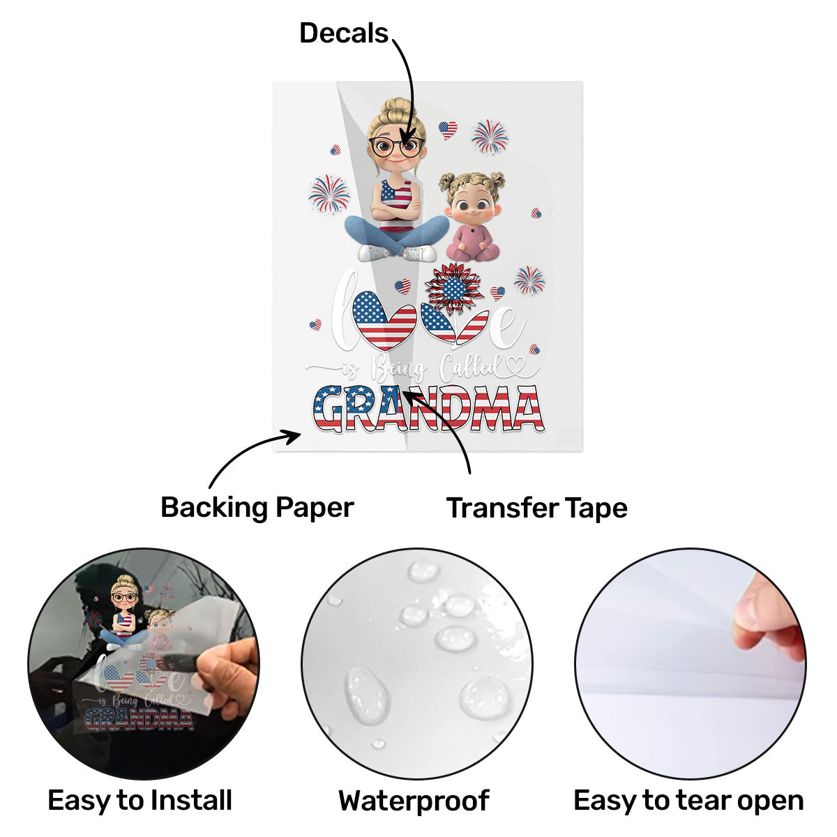 Love Is Being Called Grandma - Personalized Sticker