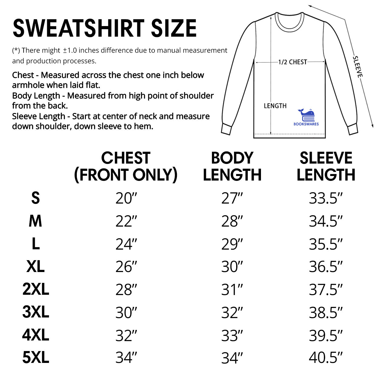 Drink Coffee Read Banned Books Dismantle Systems Of Oppression Book Lover Gift SWW197