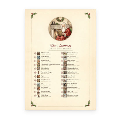 A Dickensian Christmas – Charles Dickens Advent Calendar - Personalized Advent Calendar Card
